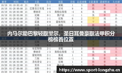 内马尔助巴黎轻取里尔，圣日耳曼豪取法甲积分榜榜首位置