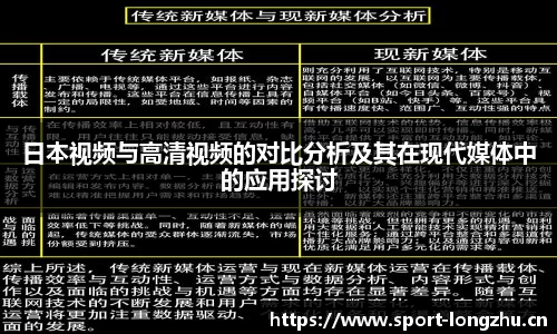 日本视频与高清视频的对比分析及其在现代媒体中的应用探讨